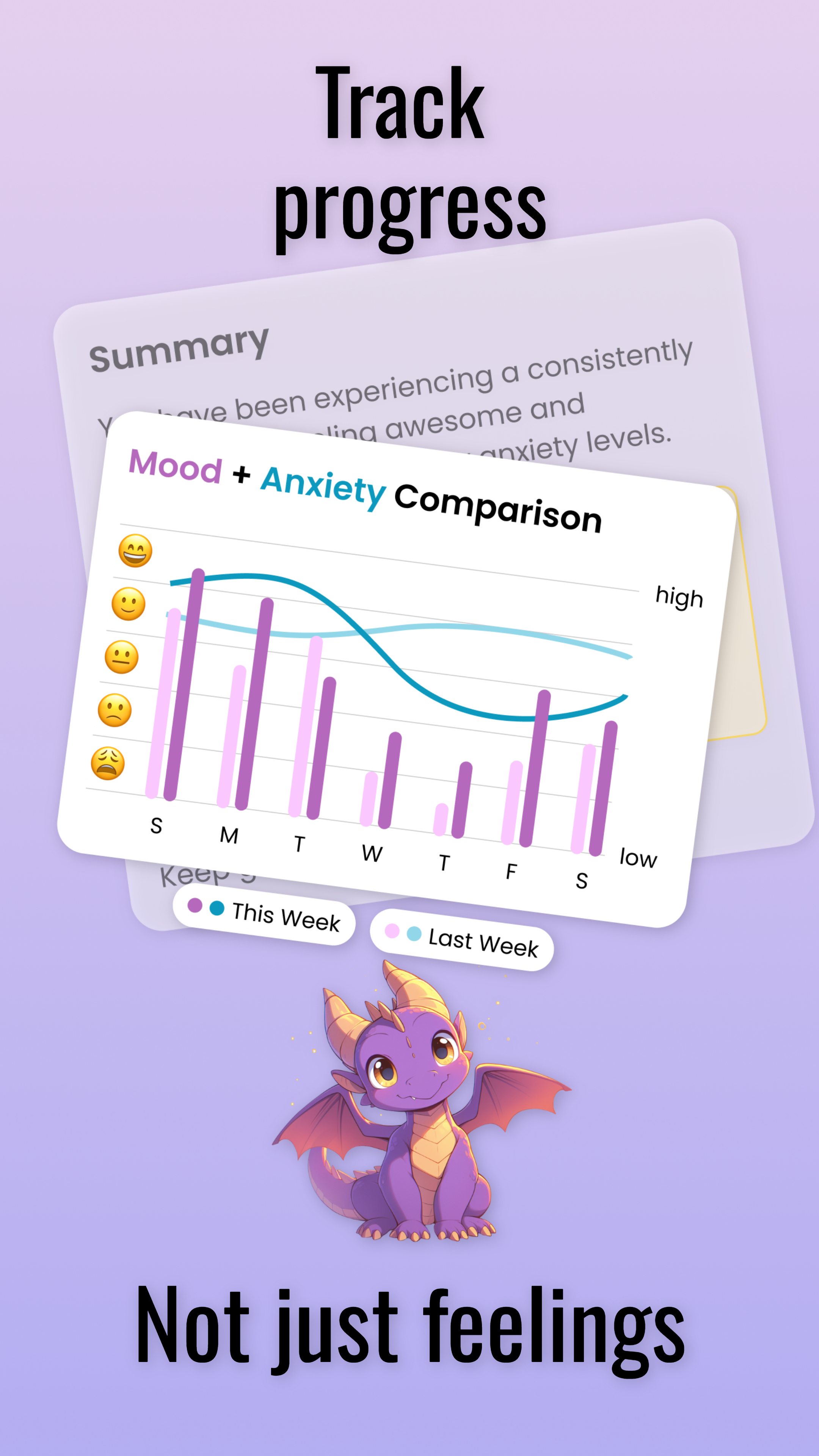 Track mood and anxiety patterns over time